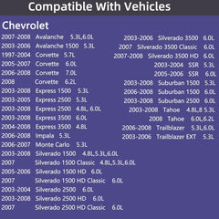 12677836 Oil Pressure Sensor for 2003-2008 Chevy Chevrolet Silverado 1500 2500 3500,Express,Corvette,Suburban,Avalanche,Impala,Tahoe,Trailblazer& GMC Sierra,Savana,Yukon,Envoy&Cadillac,CTS,Escalade