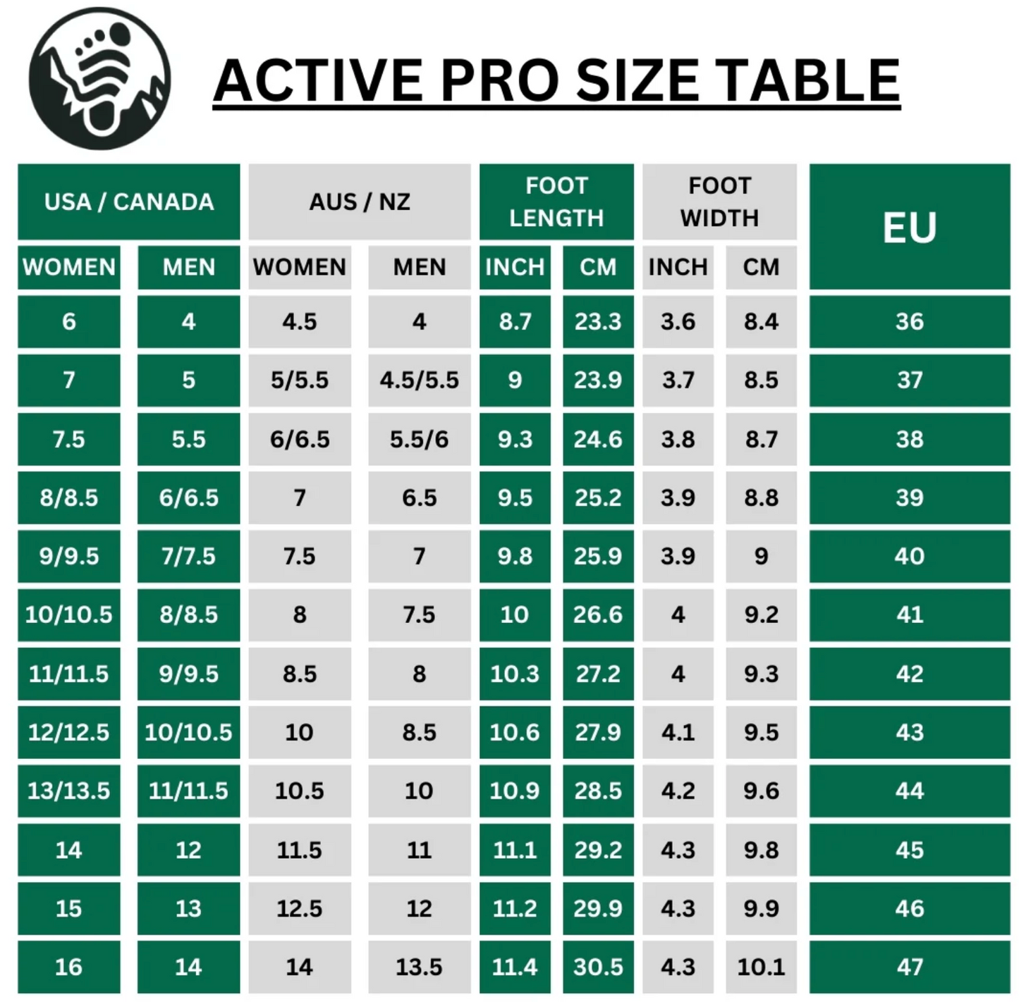 Active Pro - Healthy & non-slip barefoot shoes (Unisex)