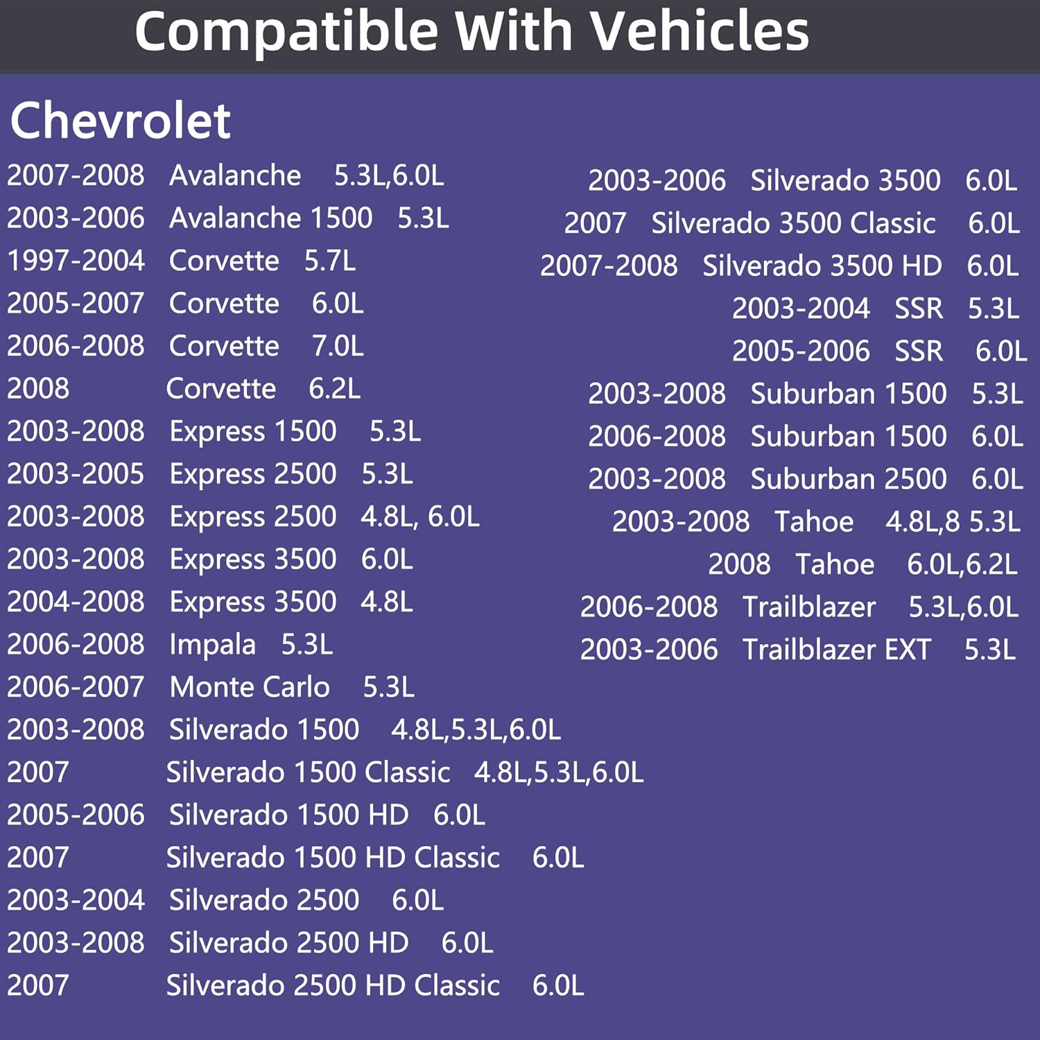 12677836 Oil Pressure Sensor for 2003-2008 Chevy Chevrolet Silverado 1500 2500 3500,Express,Corvette,Suburban,Avalanche,Impala,Tahoe,Trailblazer& GMC Sierra,Savana,Yukon,Envoy&Cadillac,CTS,Escalade