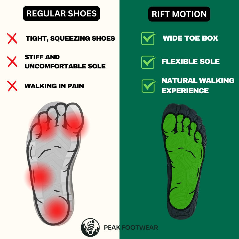 Rift Motion - Healthy & non-slip barefoot shoes (Unisex)